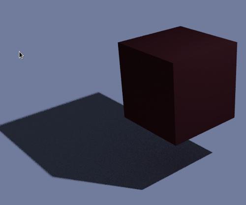 Shadow only with cycle