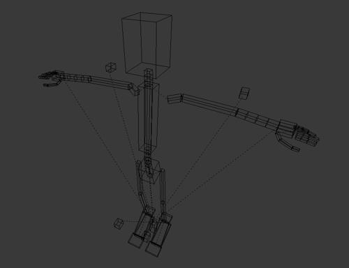 Simple Human IK Rig