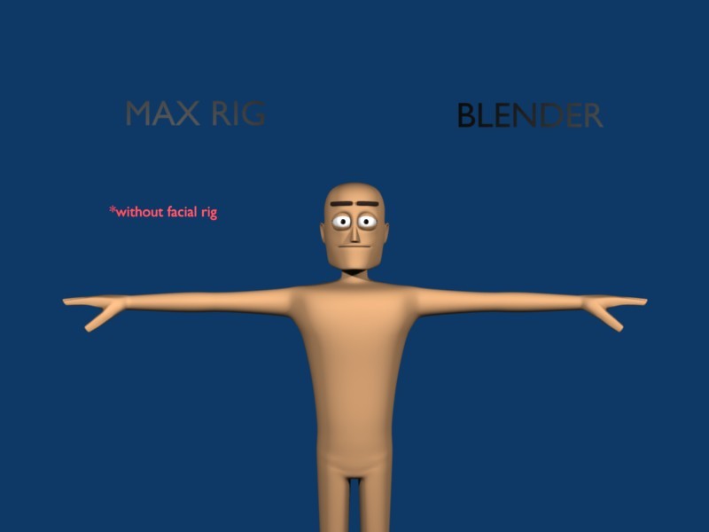 Max Rig No face!