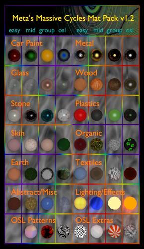Meta s Massive Cycles Matlib v15 Alpha