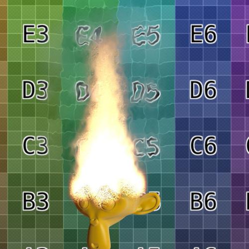 Heat Distortion