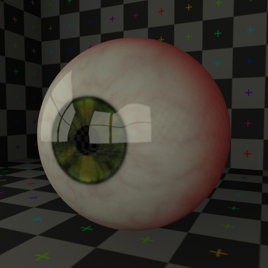 Cycles-Ready Eye