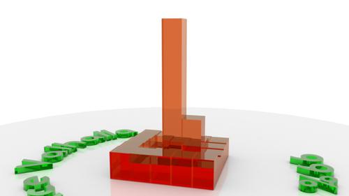 Sound Visualiser