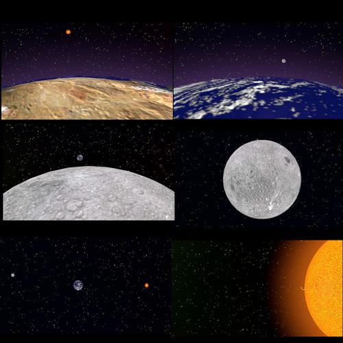 A day in the life of solar flare.