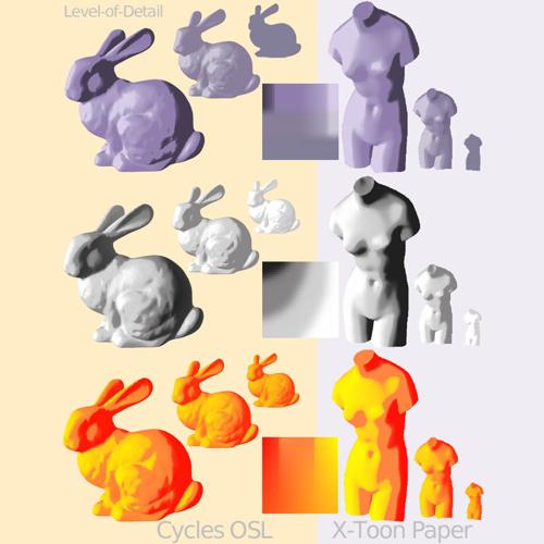 X-Toon OSL Implementation (Cycles)