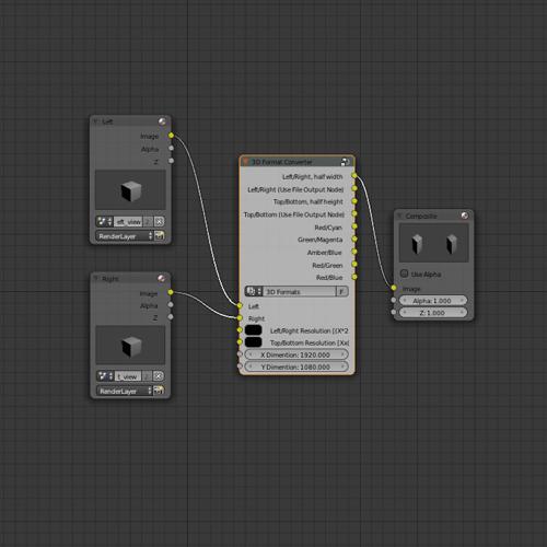 3D formats Node Tree