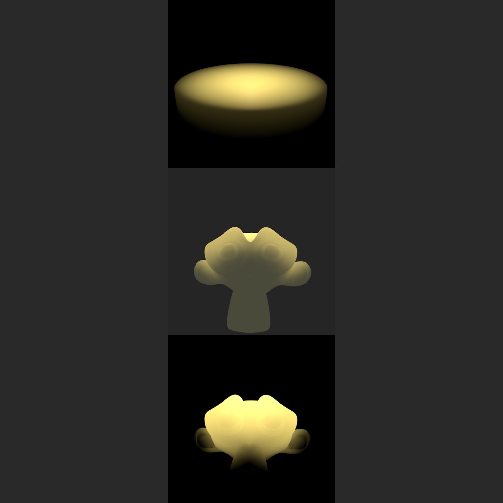 Wax without SSS | Fast rendering wax material