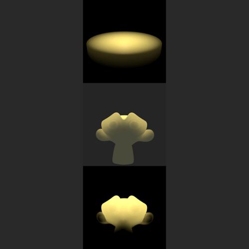 Wax without SSS | Fast rendering wax material