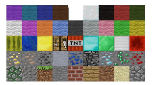 Minecraft blocks